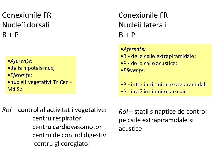 Conexiunile FR Nucleii dorsali B+P • Aferențe: • de la hipotalamus; • Eferențe: •