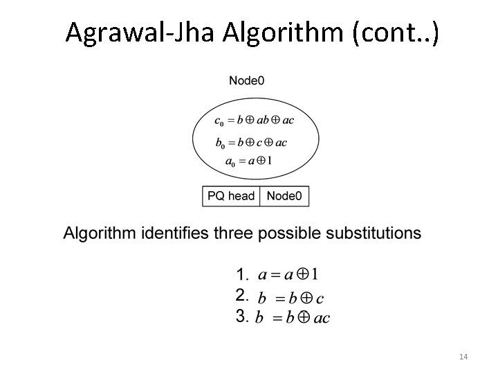 Agrawal-Jha Algorithm (cont. . ) 14 