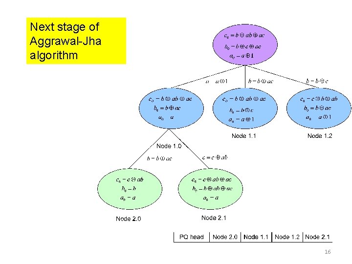 Next stage of Aggrawal-Jha algorithm 16 