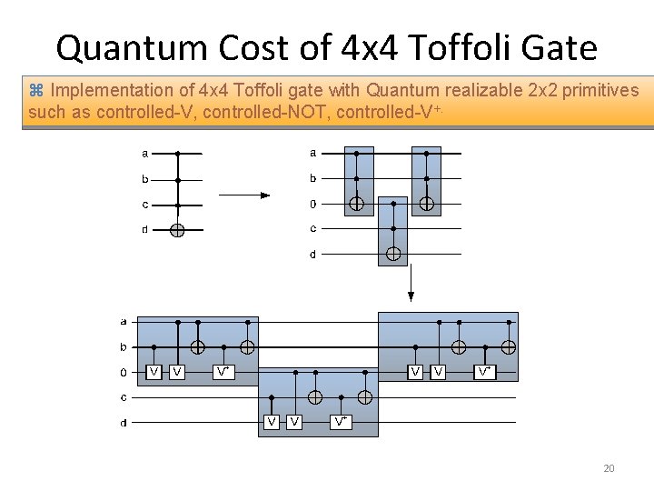 Quantum Cost of 4 x 4 Toffoli Gate Implementation of 4 x 4 Toffoli