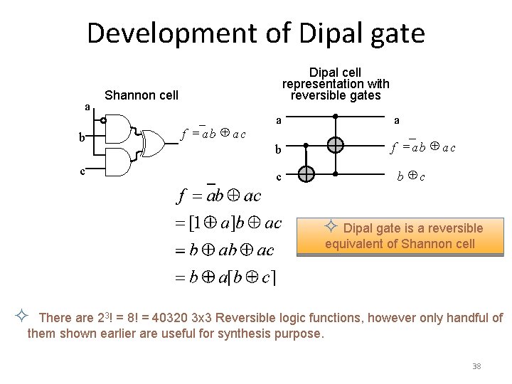 Development of Dipal gate a b c Dipal cell representation with reversible gates Shannon