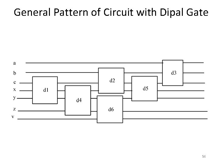 General Pattern of Circuit with Dipal Gate 56 