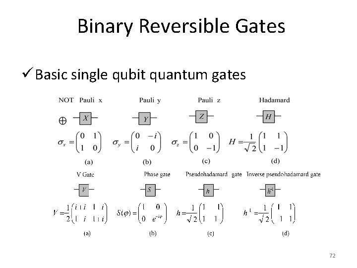 Binary Reversible Gates ü Basic single qubit quantum gates 72 