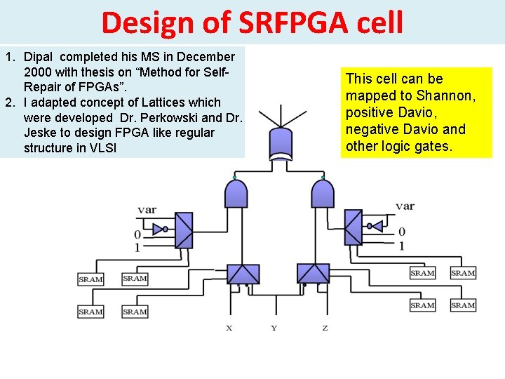 Design of SRFPGA cell 1. Dipal completed his MS in December 2000 with thesis