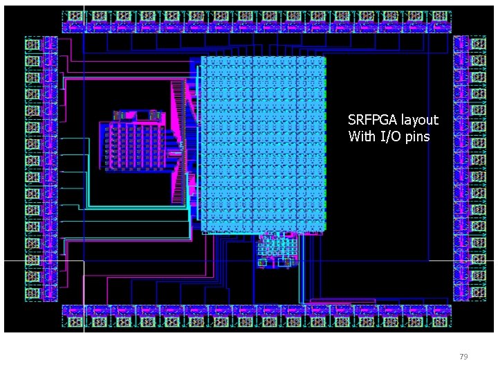 SRFPGA layout With I/O pins 79 