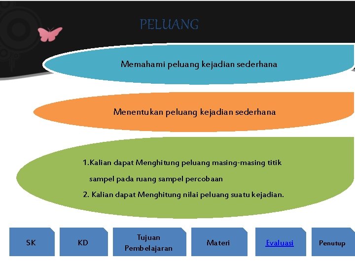 PELUANG Memahami peluang kejadian sederhana Menentukan peluang kejadian sederhana 1. Kalian dapat Menghitung peluang