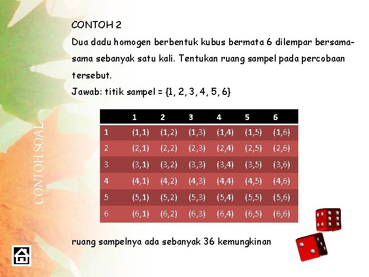 CONTOH 2 Dua dadu homogen berbentuk kubus bermata 6 dilempar bersama sebanyak satu kali.