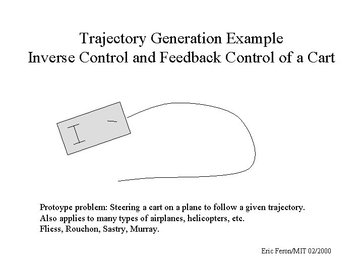 Trajectory Generation Example Inverse Control and Feedback Control of a Cart Protoype problem: Steering
