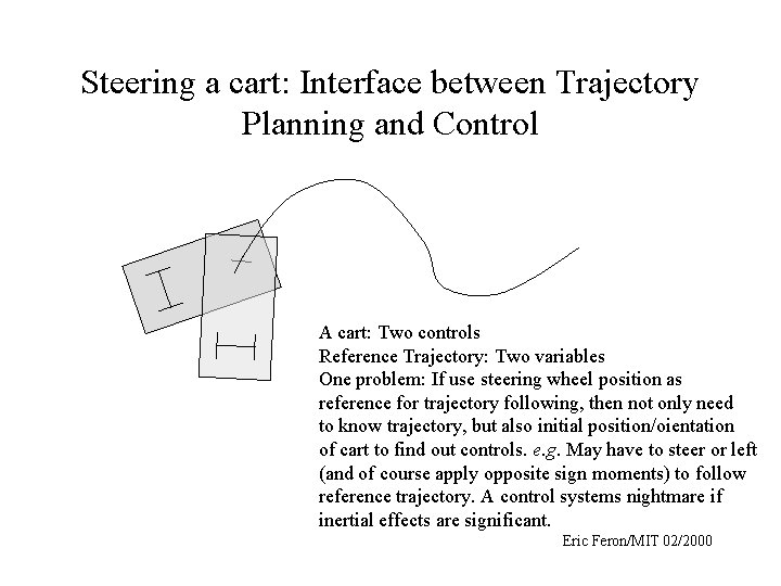 Steering a cart: Interface between Trajectory Planning and Control A cart: Two controls Reference