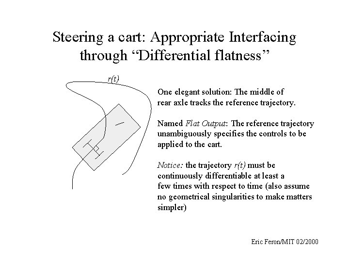 Steering a cart: Appropriate Interfacing through “Differential flatness” r(t) One elegant solution: The middle