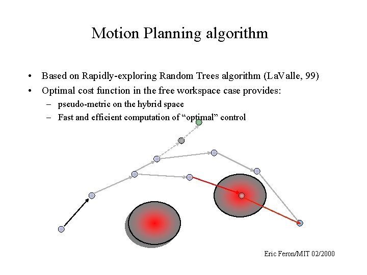 Motion Planning algorithm • Based on Rapidly-exploring Random Trees algorithm (La. Valle, 99) •