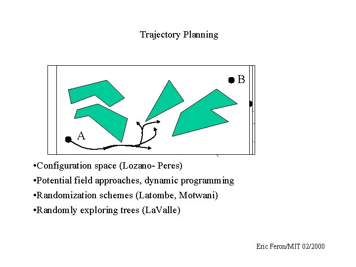 Trajectory Planning B BBB A AA • Configuration space (Lozano- Peres) • Potential field