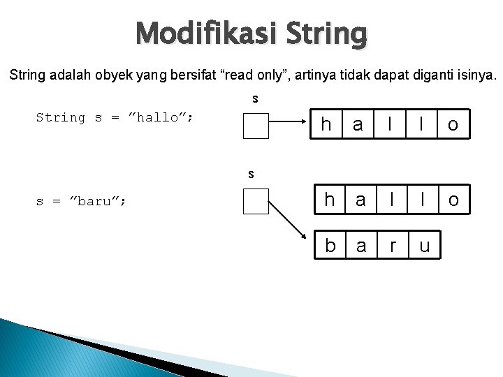 Modifikasi String adalah obyek yang bersifat “read only”, artinya tidak dapat diganti isinya. s