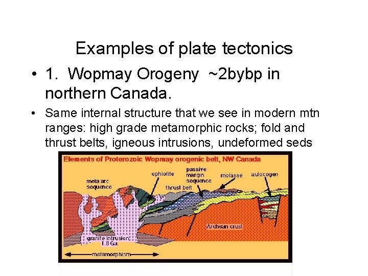 Examples of plate tectonics • 1. Wopmay Orogeny ~2 bybp in northern Canada. •