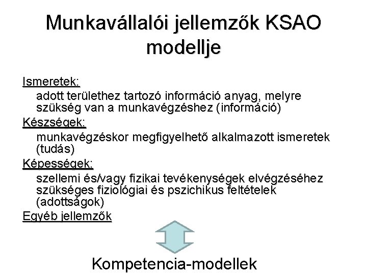 Munkavállalói jellemzők KSAO modellje Ismeretek: adott területhez tartozó információ anyag, melyre szükség van a