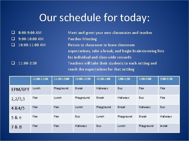 Our schedule for today: q 8: 00 -9: 00 AM q 9: 00 -10:
