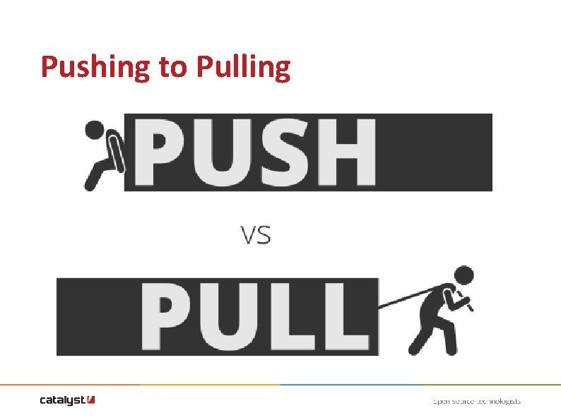 Pushing to Pulling Pushing to Pulling