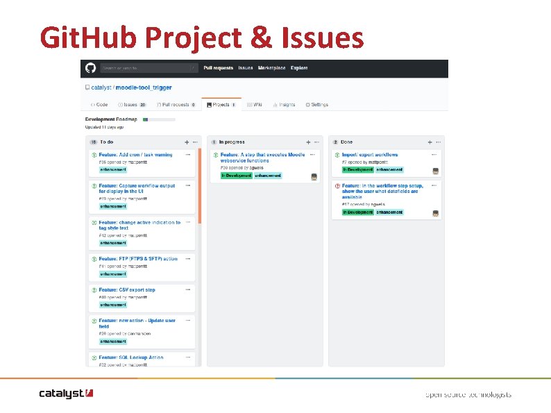 Git. Hub Project & Issues Git. Hub Project & Issues