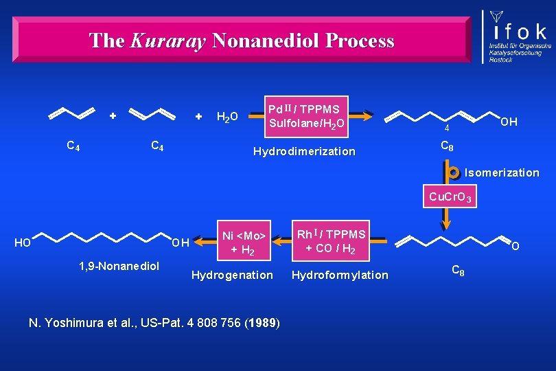The Kuraray Nonanediol Process + C 4 Pd II / TPPMS Sulfolane/H 2 O