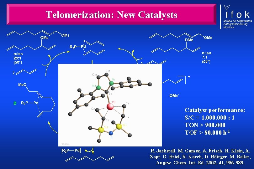 Telomerization: New Catalysts Catalyst performance: S/C = 1. 000 : 1 TON > 900.