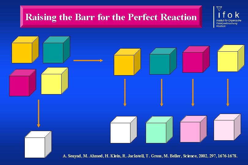 Raising the Barr for the Perfect Reaction A. Seayad, M. Ahmed, H. Klein, R.