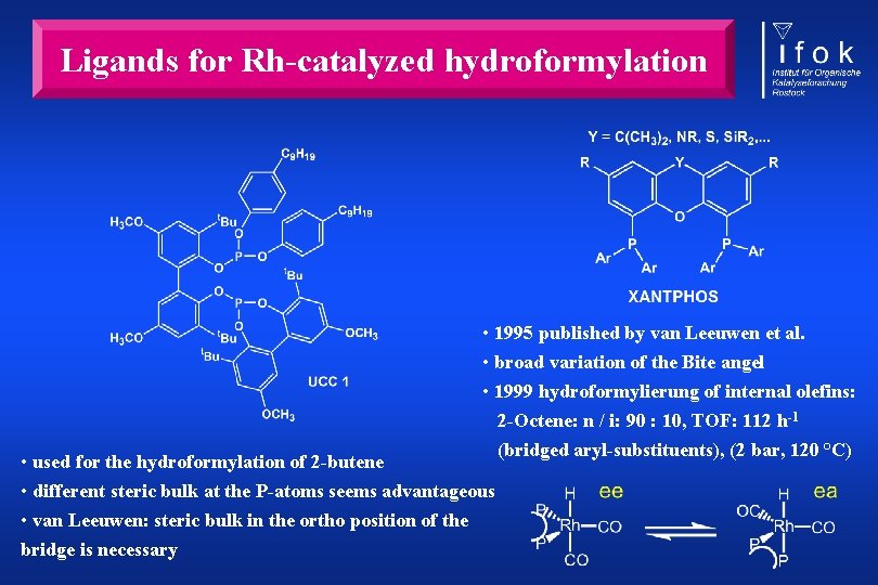 Ligands for Rh-catalyzed hydroformylation • 1995 published by van Leeuwen et al. • broad