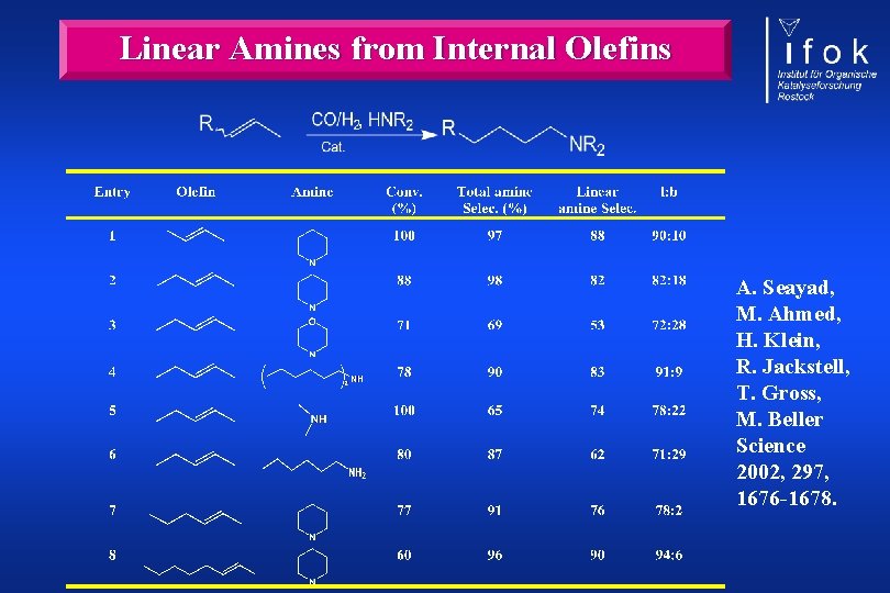 Linear Amines from Internal Olefins A. Seayad, M. Ahmed, H. Klein, R. Jackstell, T.