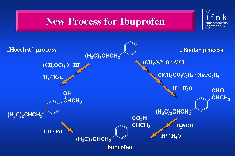 New Process for Ibuprofen „Hoechst“ process „Boots“ process (CH 3 OC)2 O / Al.