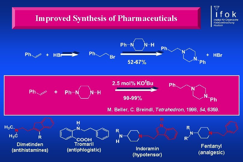 Improved Synthesis of Pharmaceuticals 52 -67% 90 -99% M. Beller, C. Breindl, Tetrahedron, 1998,