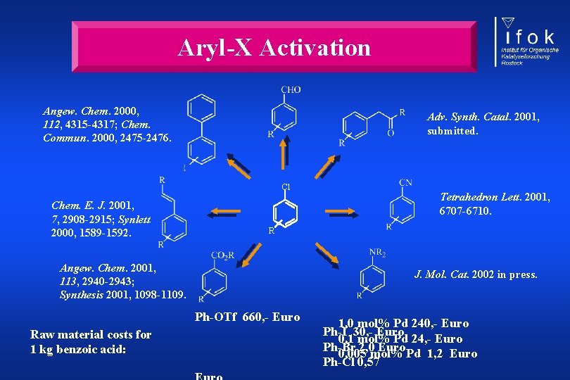Aryl-X Activation Angew. Chem. 2000, 112, 4315 -4317; Chem. Commun. 2000, 2475 -2476. Adv.