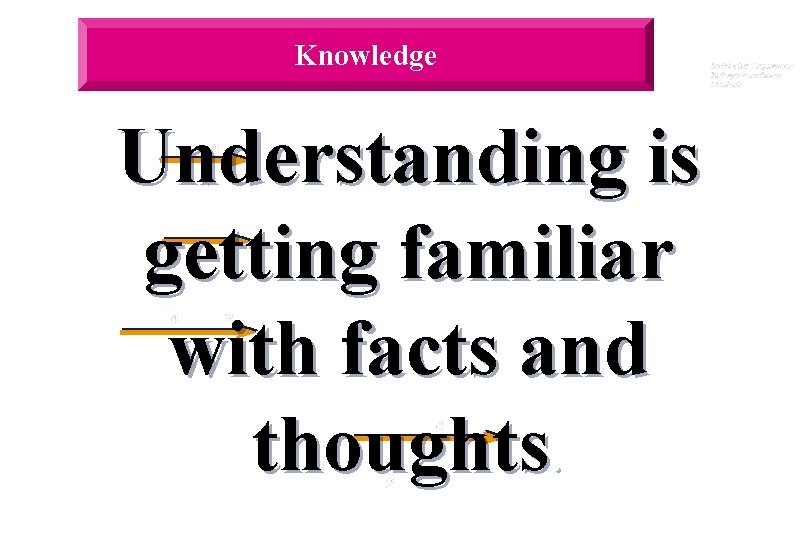 Knowledge Understanding is getting familiar with facts and thoughts. 50°C, 1 bar, H 2