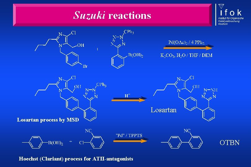 Suzuki reactions Losartan process by MSD OTBN Hoechst (Clariant) process for ATII-antagonists 