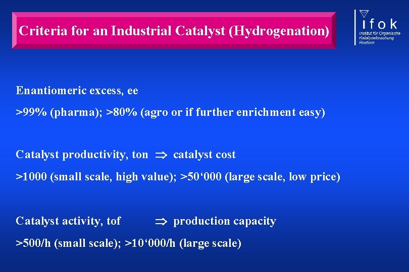 Criteria for an Industrial Catalyst (Hydrogenation) Enantiomeric excess, ee >99% (pharma); >80% (agro or