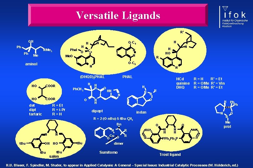 Versatile Ligands R' OH Ph Ph Phal NMe 2 Me H N Me. O