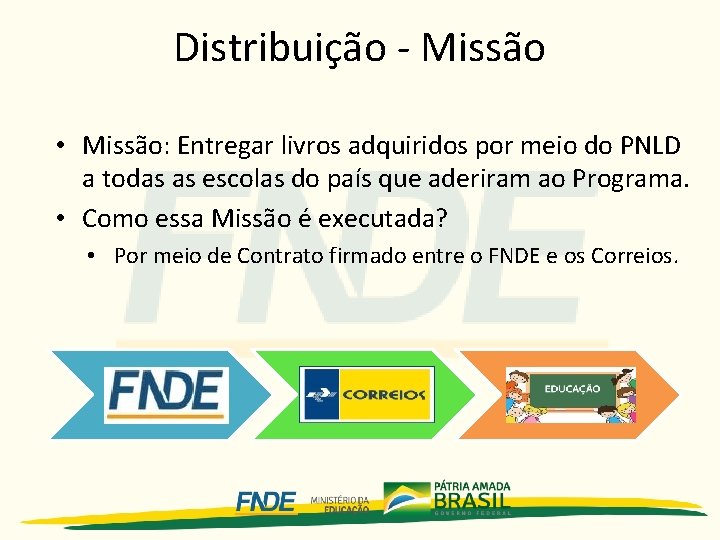 Distribuição - Missão • Missão: Entregar livros adquiridos por meio do PNLD a todas