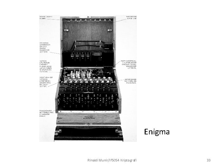 Enigma Rinaldi Munir/IF 5054 Kriptografi 33 