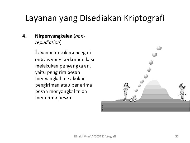 Layanan yang Disediakan Kriptografi 4. Nirpenyangkalan (nonrepudiation) Layanan untuk mencegah entitas yang berkomunikasi melakukan