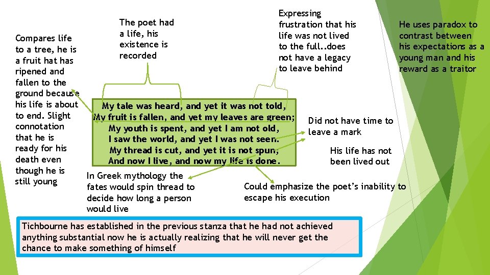 The poet had a life, his existence is recorded Expressing frustration that his life