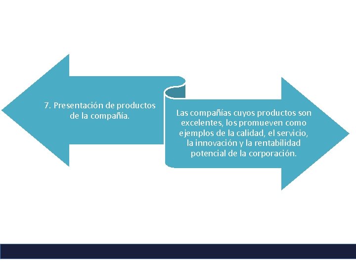 7. Presentación de productos de la compañía. Las compañías cuyos productos son excelentes, los