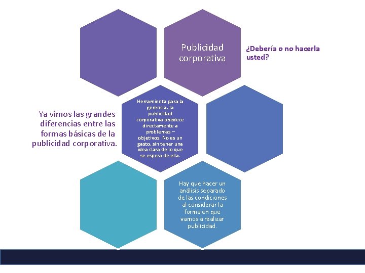 Publicidad corporativa Ya vimos las grandes diferencias entre las formas básicas de la publicidad