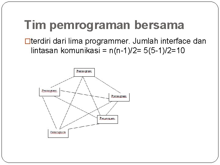 Tim pemrograman bersama �terdiri dari lima programmer. Jumlah interface dan lintasan komunikasi = n(n-1)/2=