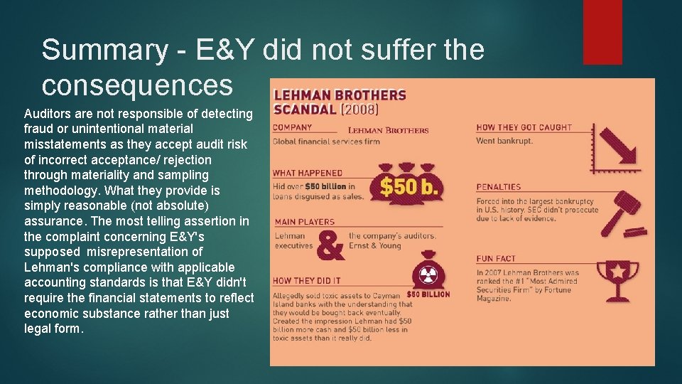 Summary - E&Y did not suffer the consequences Auditors are not responsible of detecting