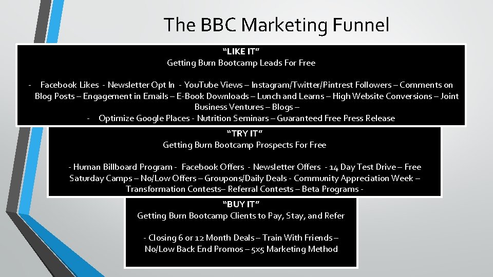 The BBC Marketing Funnel “LIKE IT” Getting Burn Bootcamp Leads For Free - Facebook