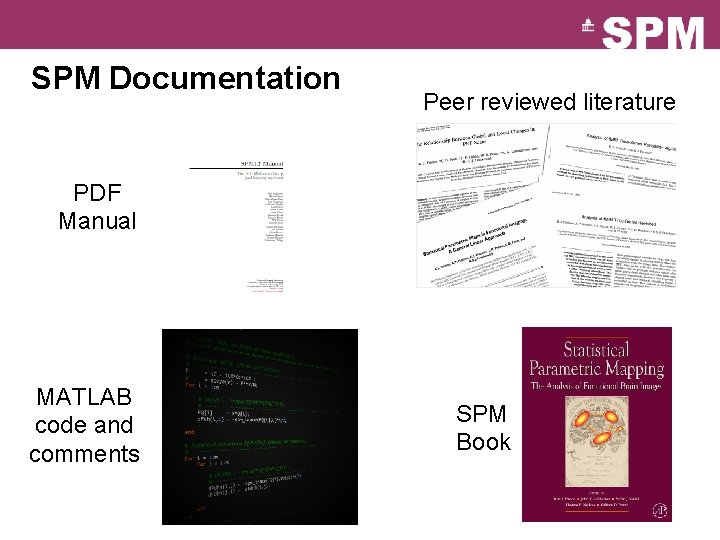 SPM Documentation Peer reviewed literature PDF Manual MATLAB code and comments SPM Book 