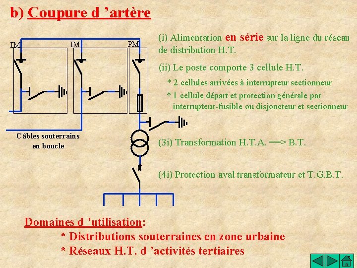 b) Coupure d ’artère IM IM PM (i) Alimentation en série sur la ligne