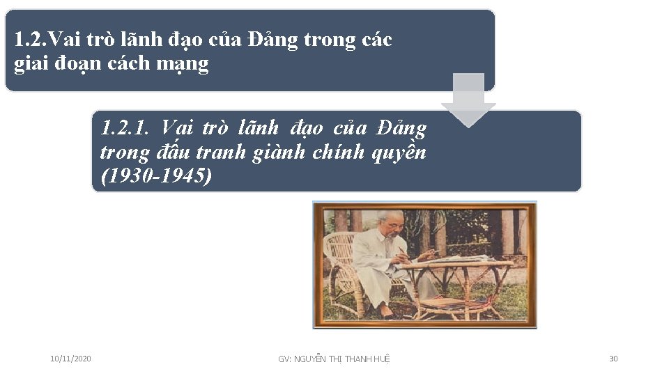 1. 2. Vai trò lãnh đạo của Đảng trong các giai đoạn cách mạng