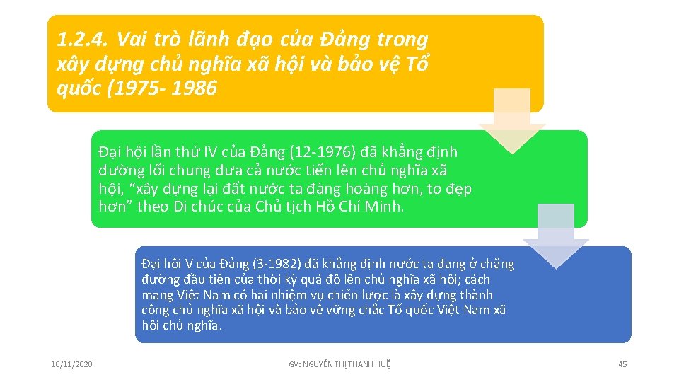 1. 2. 4. Vai trò lãnh đạo của Đảng trong xây dựng chủ nghĩa