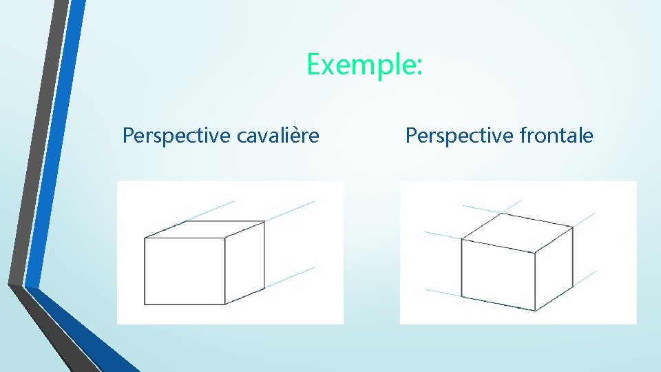 Exemple: Perspective cavalière Perspective frontale 