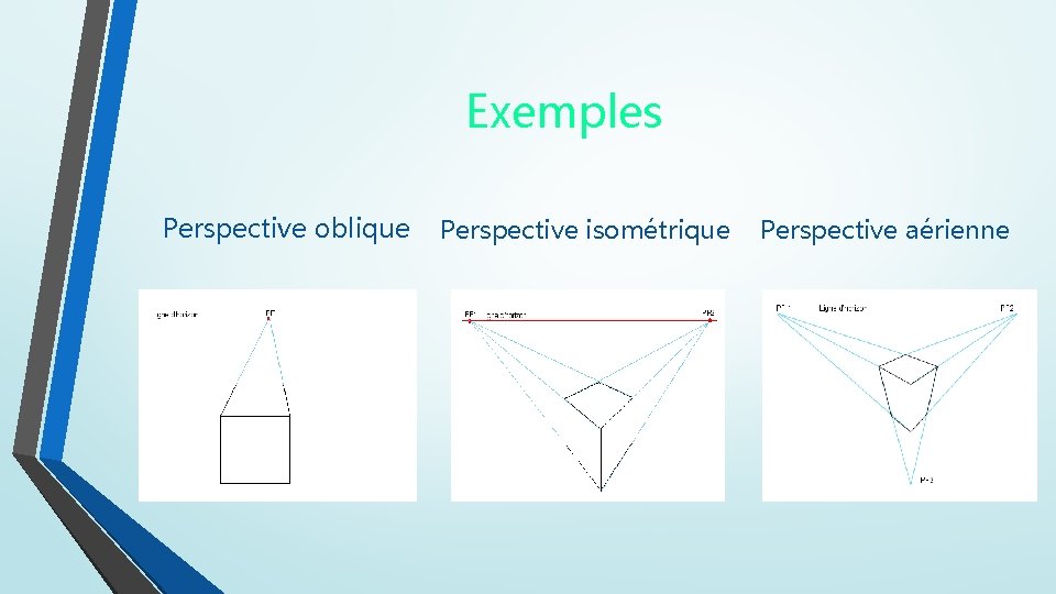 Exemples Perspective oblique Perspective isométrique Perspective aérienne 