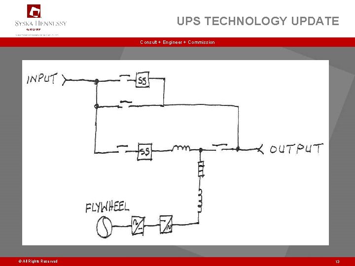 UPS TECHNOLOGY UPDATE Consult + Engineer + Commission © All Rights Reserved 13 